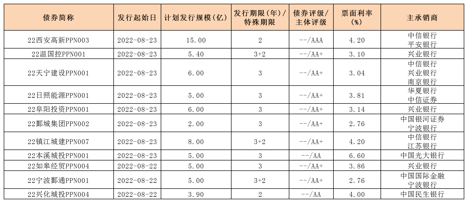 1(3)_A1G117.png 1(3)_A1G117.png