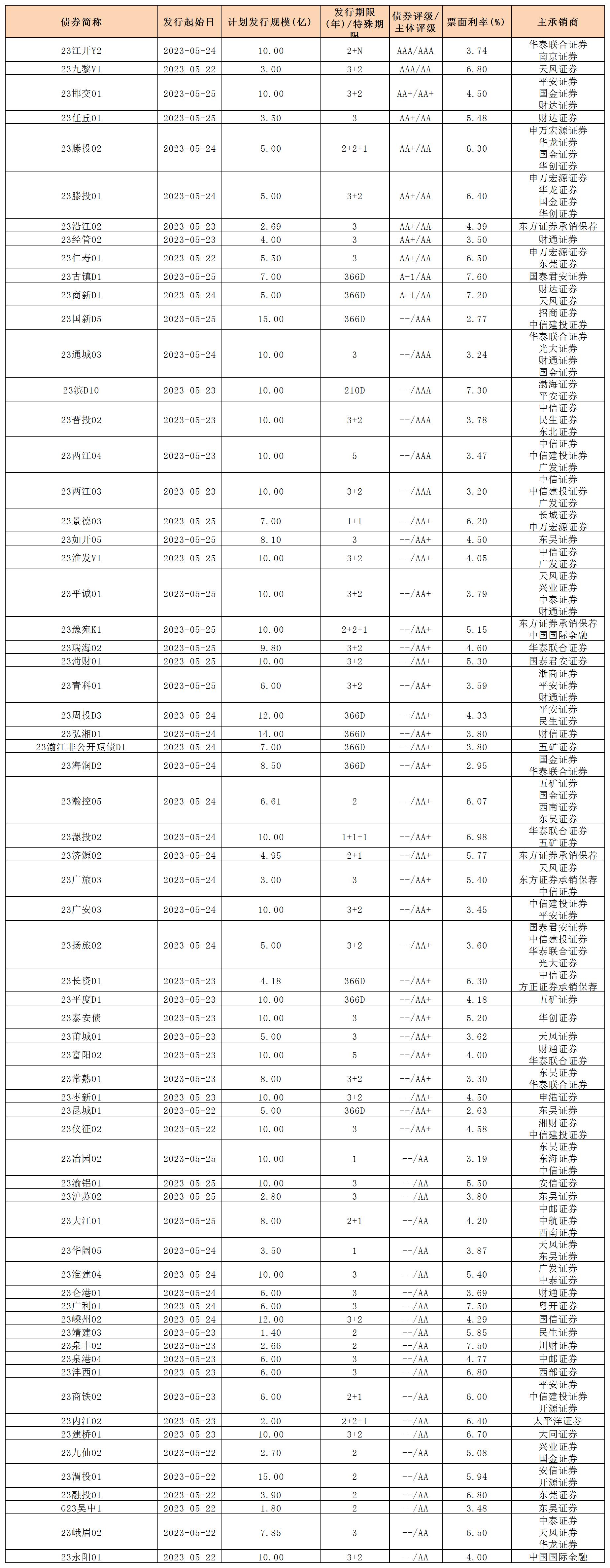 私募.jpg 私募.jpg