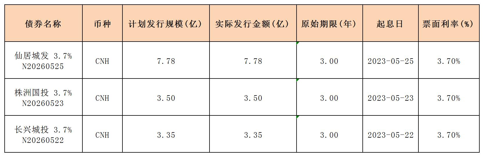 境外.jpg 境外.jpg