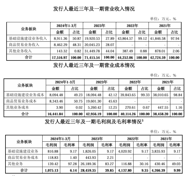 企业微信截图_17262979513104.png