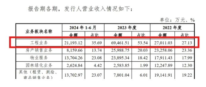 企业微信截图_173682434279.png